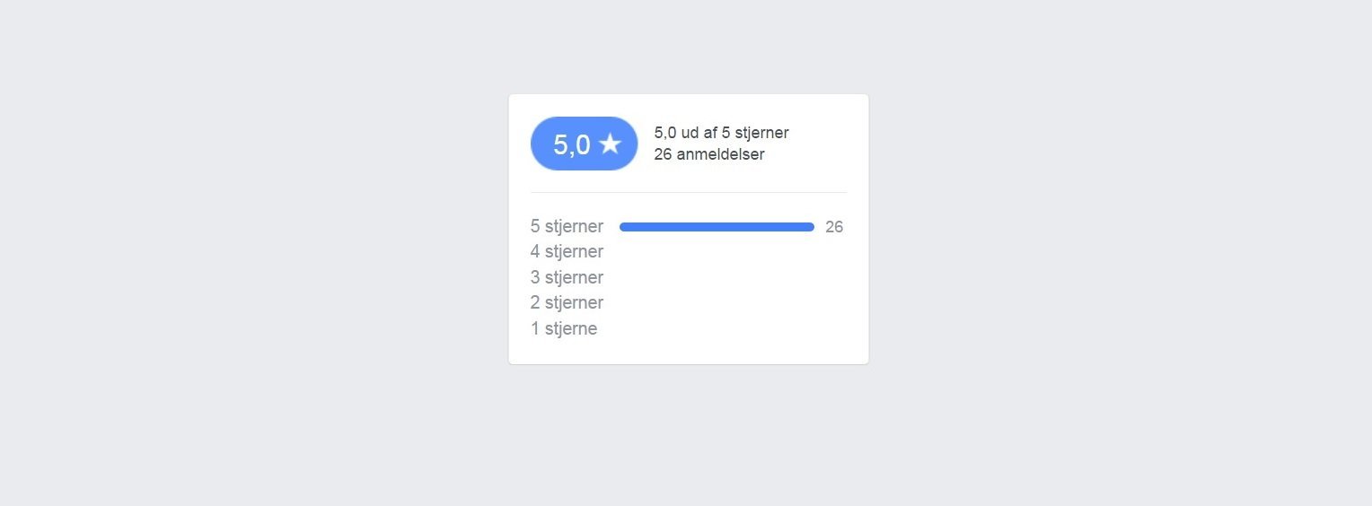 Jaskov Consult anmeldelser