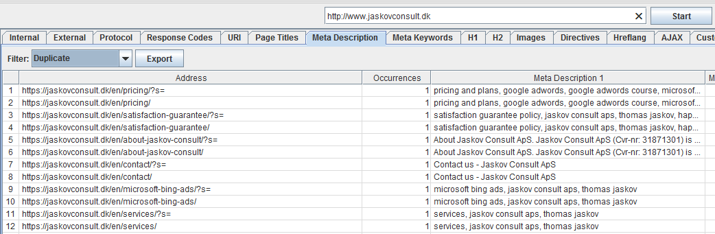 Meta Description fanen med "Duplicate" filtrering aktiveret