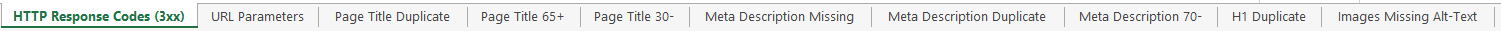 excel rapport kategorier