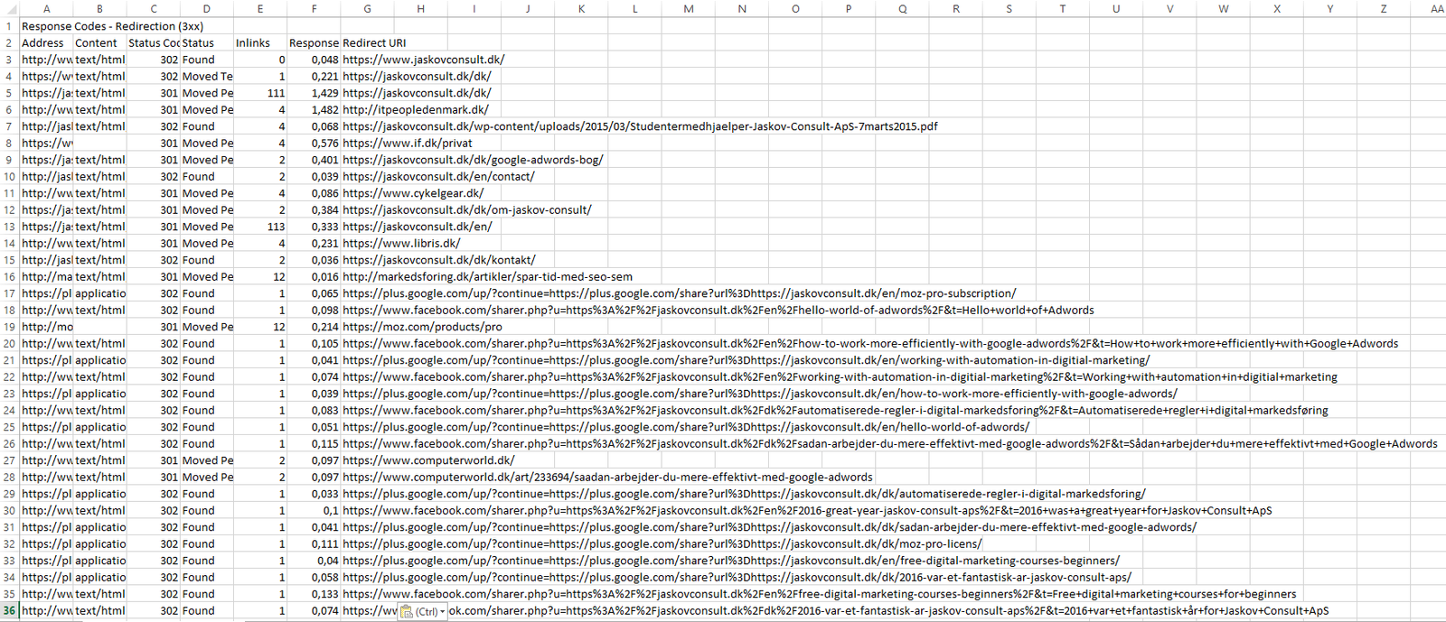 response-codes-3xx
