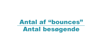 udregning af bounce rate